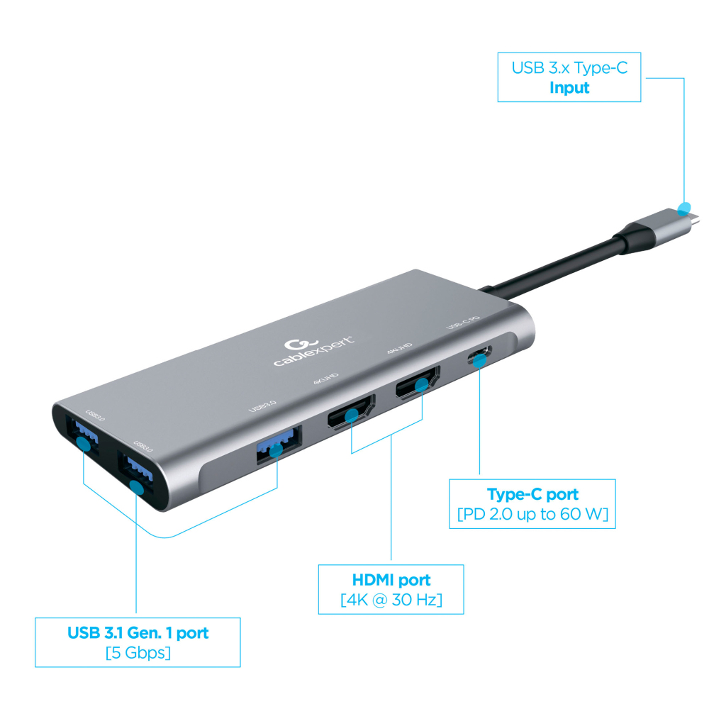 Cablexpert Gmb Usb-c Multi-poort 3-in-1 - Image 3