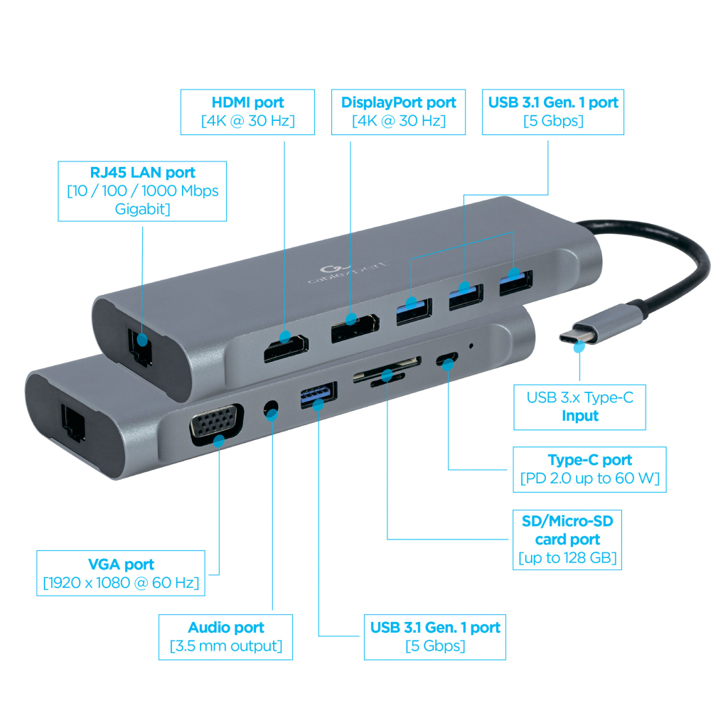 Cablexpert Gmb Usb-c Multi-poort 8-in-1 - Image 4