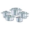 Fissler Family Line Pannenset 5-delig RVS