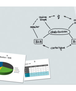 Sigel SI-B1300 Glasmagneetbord Be!Board 900x600mm Wit